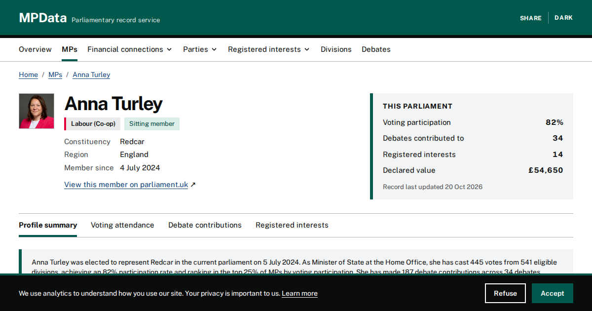 Anna Turley MP Profile | Redcar | MPData