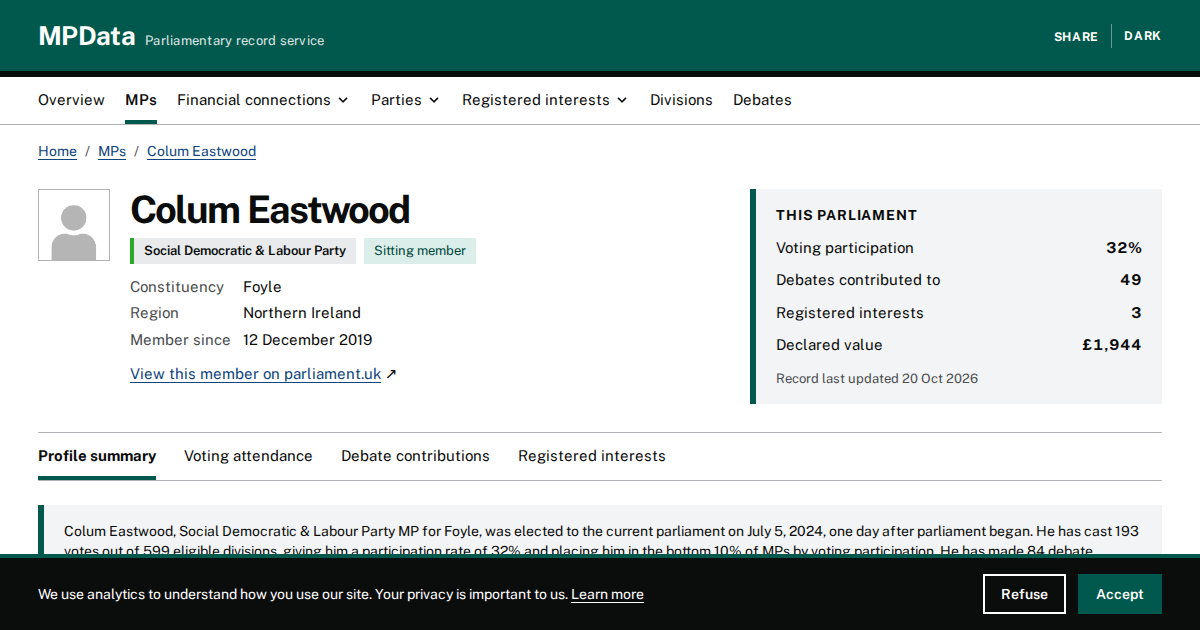 Colum Eastwood MP Profile | Foyle | MPData