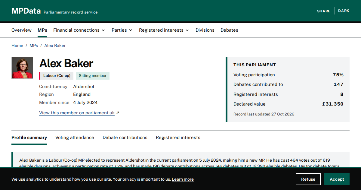 Alex Baker MP Profile | Aldershot | MPData