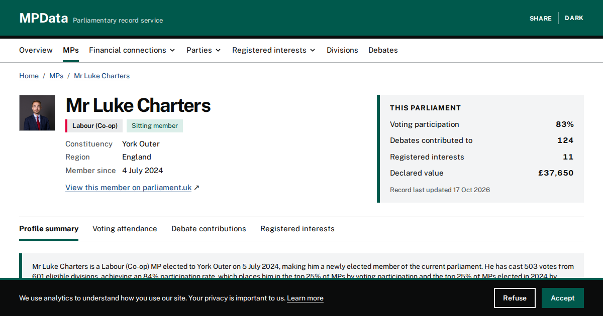 Mr Luke Charters MP Profile | York Outer | MPData