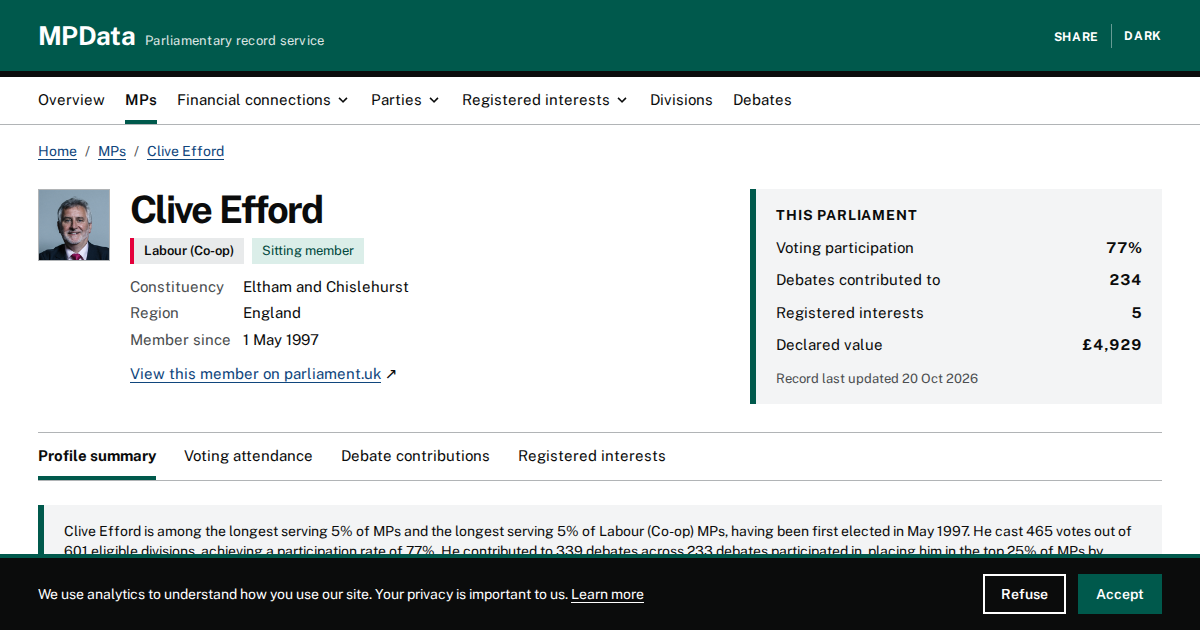 Clive Efford MP Profile | Eltham and Chislehurst | MPData